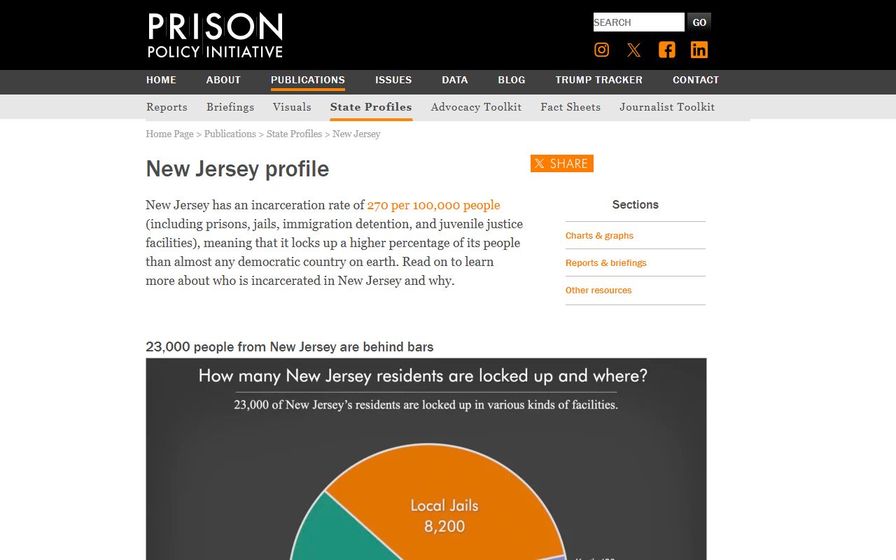 Prison Policy Initiative New Jersey profile used for Morris County jail context